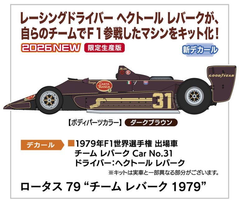 ハセガワ　20813　ロータス 79 チーム レバーク 1979
