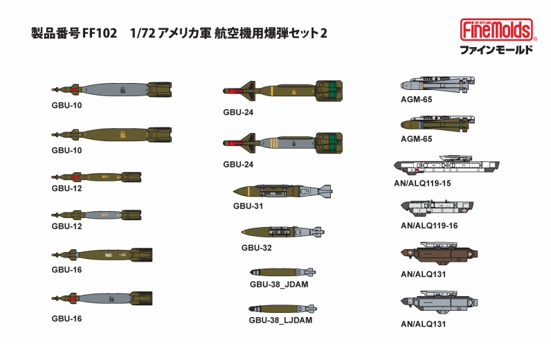 ファインモールド　FF102　1/72 アメリカ軍 航空機用爆弾セット2
